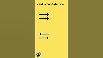 What is CORRELATION ?? #shorts #data #correlation #correlationcoefficient