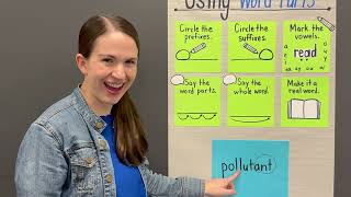 Famous Pollutant & Susceptible: Decoding Multisyllabic Words | Mrs. Mora | Read, Write, ROAR! Net Worth