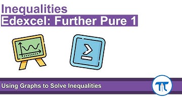 A Level Further Maths | Further Pure 1 | Using Graphs to Solve Inequalities