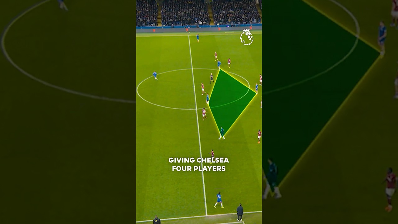 How Liam Rosenior Has TRANSFORMED Chelsea 📈