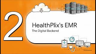 Practo to Buy HealthPlix