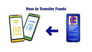 Paano gamitin ang Fund Transfer sa OFBank Mobile Banking App screenshot 3