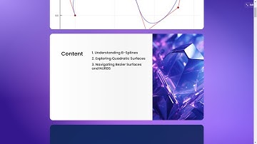B-Splines; Quadratic surfaces, Bezier surfaces and NURBS.