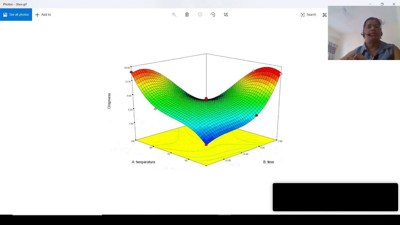 Why do you need to learn Data Visualization & Story Telling? - YouTube