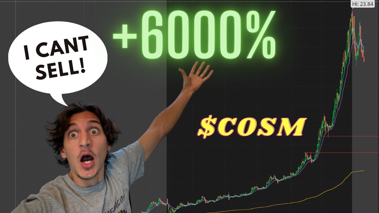 Gainer Move INSANE RECORD BREAKING % GAINER! 6000% MOVE! - YouTube