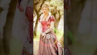 Cara Mason  | Tabrett Bethell | legend of the seeker | 1.7 M ❤❤ | 4K #shorts