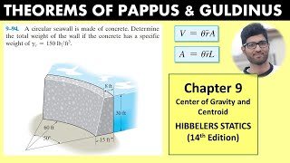 Theorems of pappus and Guldinus ( CENTROID) | Chapter 9 ( Hibbeler Statics 14th) Engineers Academy
