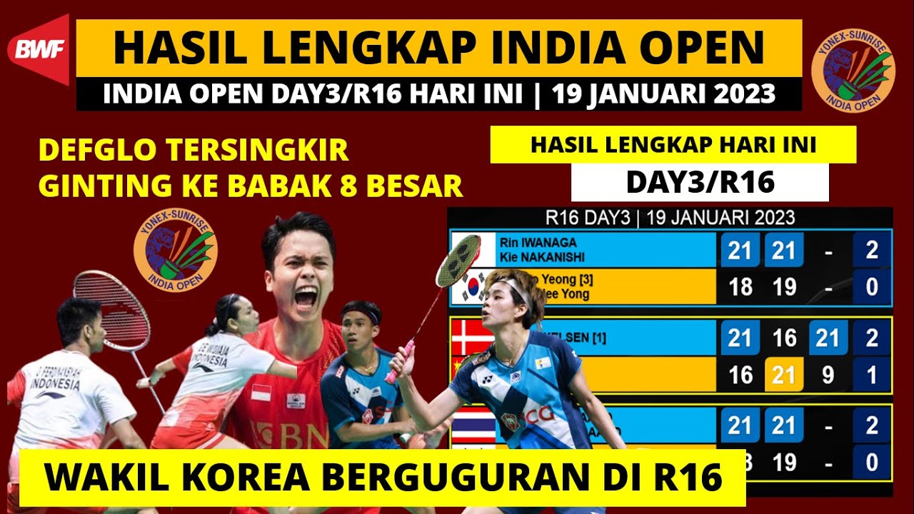Hasil Lengkap India Open 2023 Hari ini Day3: Ginting Ke R8 | Yonex ...