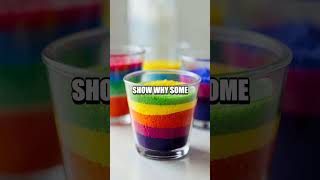 Bright Kitchen Experiments Five Easy Home Science Demos