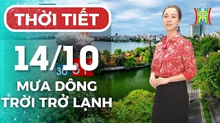 HTV - Đài Hà Nội