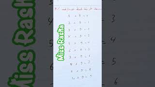 أسهل طريقة لحفظ جدول ضرب العدد 9 #maths #learning #رياضيات #algebra #تعليم #mathematics