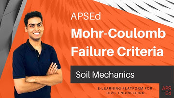 Mohr-Coulomb Failure Criterion for Shear Strength | Soil Mechanics