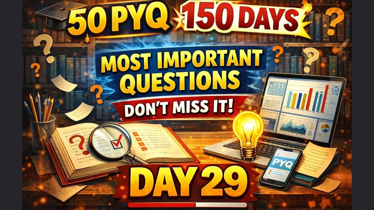 DAY 29 OF KERALA PSC PYQ SERIES 