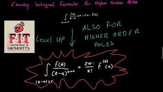 Cauchy Formula for Derivatives | Complex Analysis, Part 21