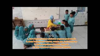 Laporan Tugas 3 Pemanfaatan Media Sederhana Tiga Dimensi 