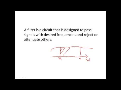 Video Passive Filter 1 - YouTube