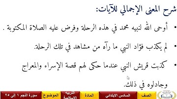 الصف السادس سورة النجم الآيات 1 - 25