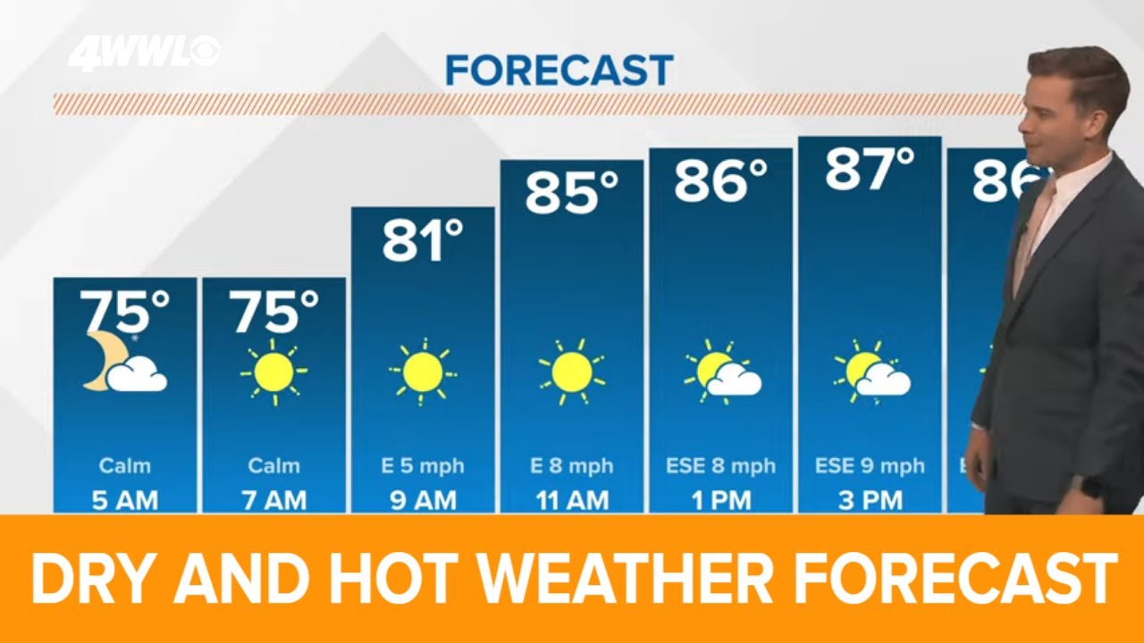 New Orleans Weather: Hot and dry weather for the week - YouTube