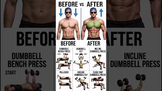 Chest Growth Workout Infographic 🔥 Bigger Chest Transformation  #homeworkout