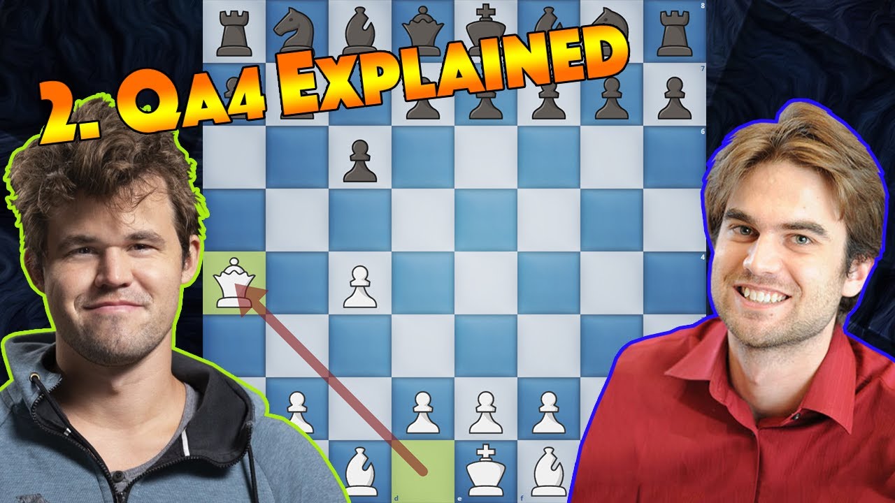 Magnus Does Magnus Things: 2. Qa4! | Carlsen vs Shankland | Opera Euro Rapid 2021