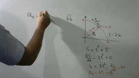 A point P moves in counter-clockwise direction on a circular path as shown in the figure.