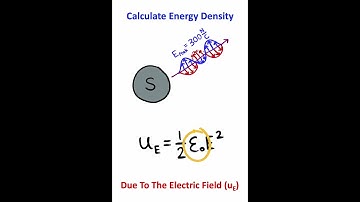 Energy Density In 40 SECONDS!!