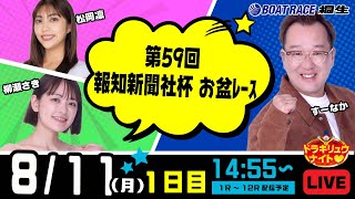 ボートレース桐生（公式）の配信のサムネイル画像