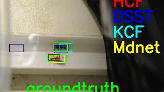 Details Multi Ants Tracking News