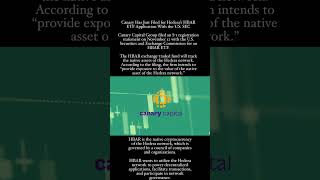 Canary Capital just filed for Hedera’s HBAR ETF application with the U.S. SEC