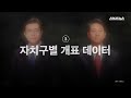 오세훈이 당선된 결정적 역할 한 '이것' / 스브스뉴스