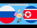 Северная Корея как главный союзник России