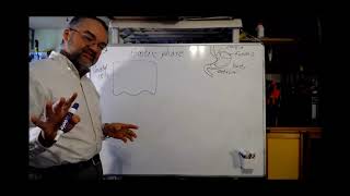 Lecture DS-2b