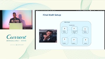 Transitioning to KRaft in Apache Kafka: Avoiding Common Mistakes (Confluent) | Current 2025