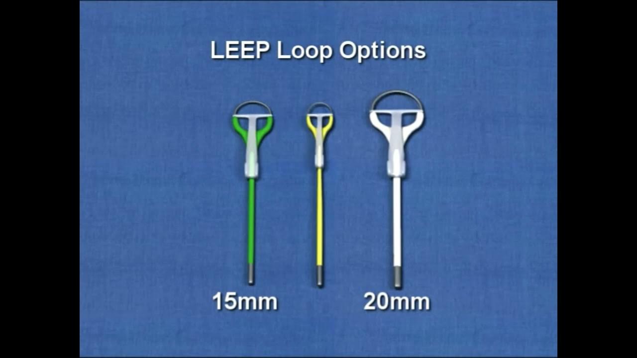 134 Loop Electrosurgical Excision Procedure Reviewed by Elsevier YouTube