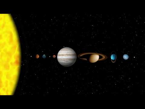 The Planets, Mercury, Venus, Earth, Mars, Jupiter, Saturn, Uranus, Neptune And Pluto.