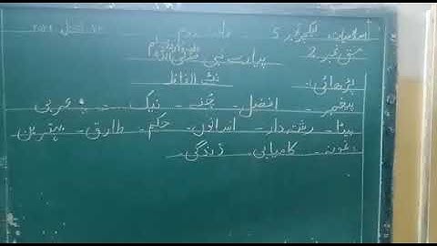 class,2 sub,Urdu lec#5