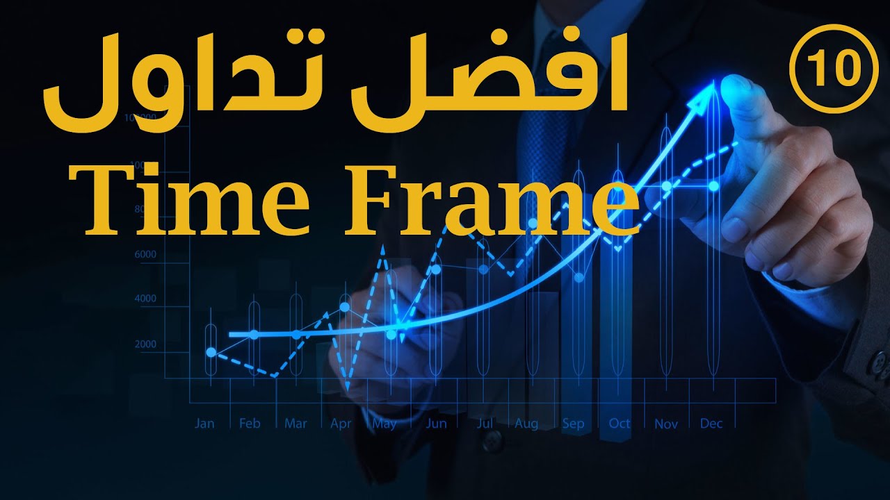 افضل زمن للتداول