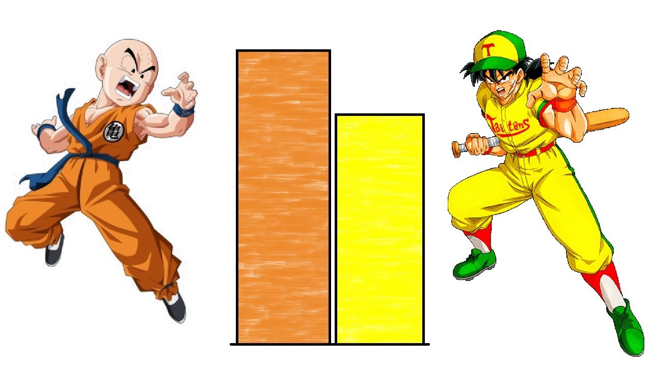 Krillin vs yamcha