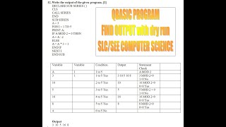 Find Output With Dry Run- QBASIC Program - SLC / SEE COMPUTER SCIENCE 2021