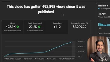 $2,209.29 just from 1 youtube automation video! (how I did it)