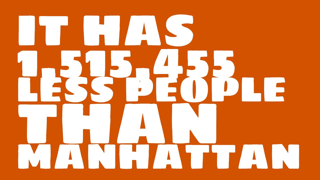 What is the population of Cary, NC? YouTube