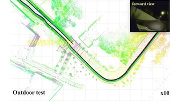 Tightly Coupled 3D Lidar Inertial Odometry and Mapping