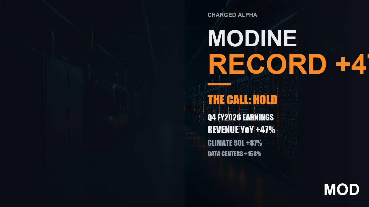 MOD latest YouTube video thumbnail