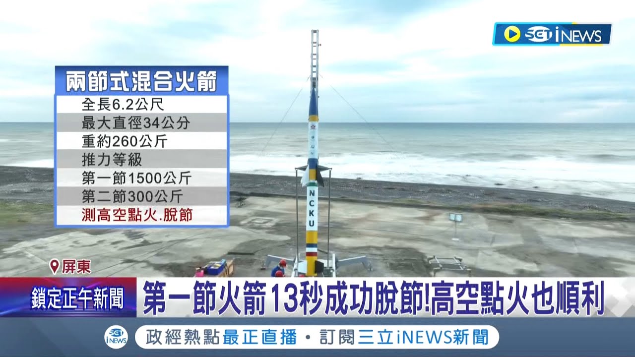 熱血教授帶頭 台火箭團隊挑戰太空夢| 華視新聞 20200829