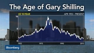 Here’s Why Gary Shilling Is Optimistic for America Here’s Why Gary Shilling Is Optimistic for America