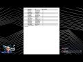 PWBA BJ Rockford Open - PTQ - LIVE