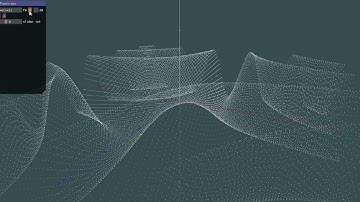 OpenGL/C++ function plotter