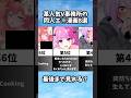 VTuberファンにオススメな男の漫画8選⑨ #shorts #漫画