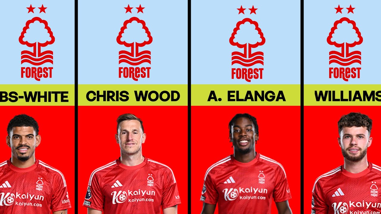 Nottingham Forest Full Current Squad Update 2025 | Nottingham Forest FC ...