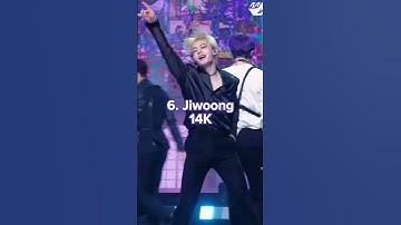 Most Viewed ZEROBASEONE (ZB1) ‘Kill The Romeo’ Fancam #mostviewed #zb1 #killtheromeo #fancam #shorts